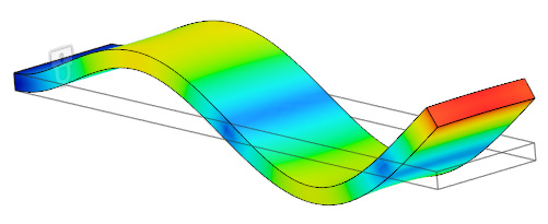 Modal frequencies